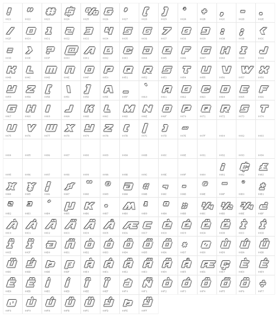 Aircruiser Engraved Italic Character Map