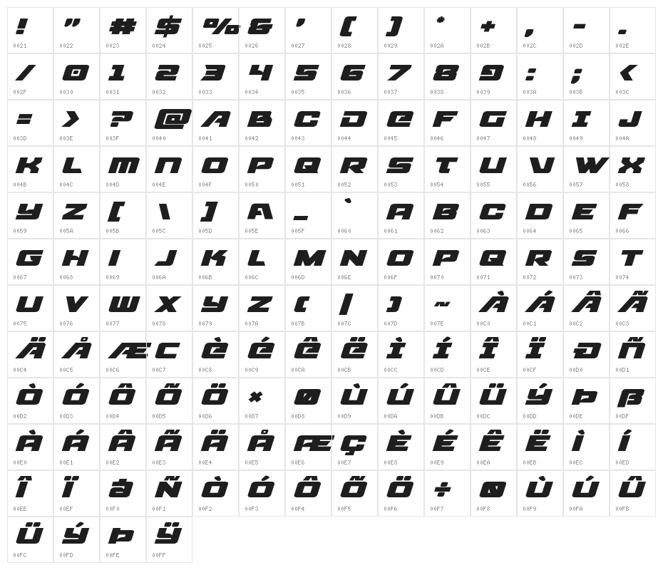 Aircruiser Expanded Italic Character Map
