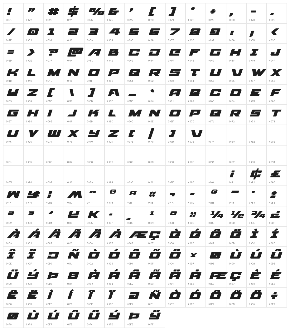 Aircruiser Expanded Italic Character Map