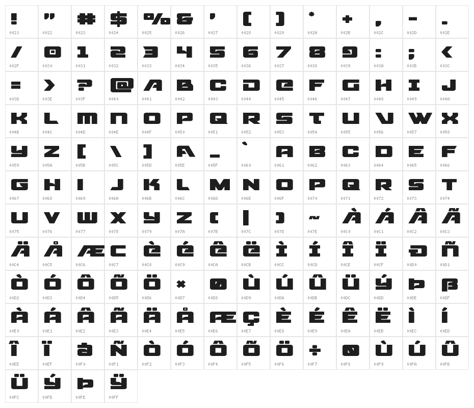 Aircruiser Expanded Character Map