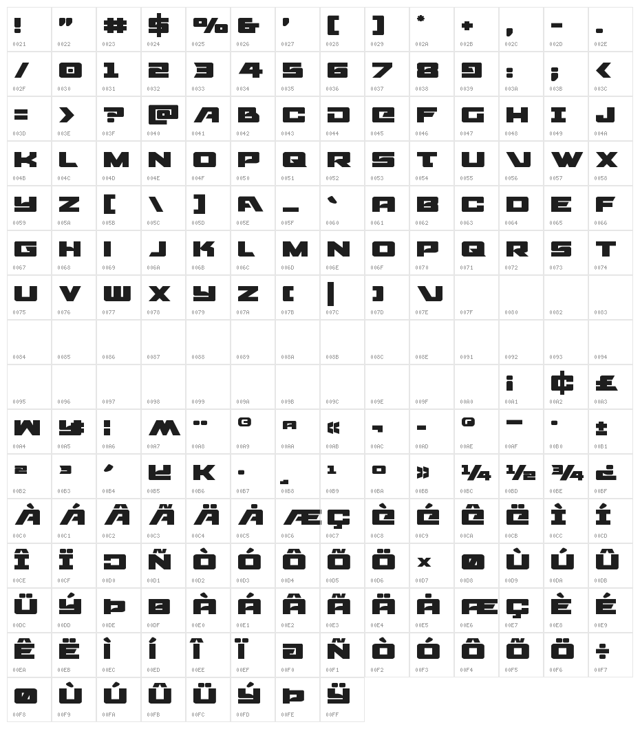 Aircruiser Expanded Character Map