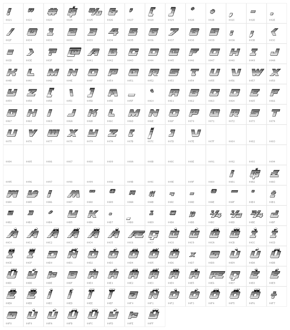 Aircruiser Gradient 3D Italic Character Map