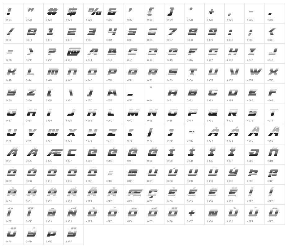 Aircruiser Gradient Italic Character Map