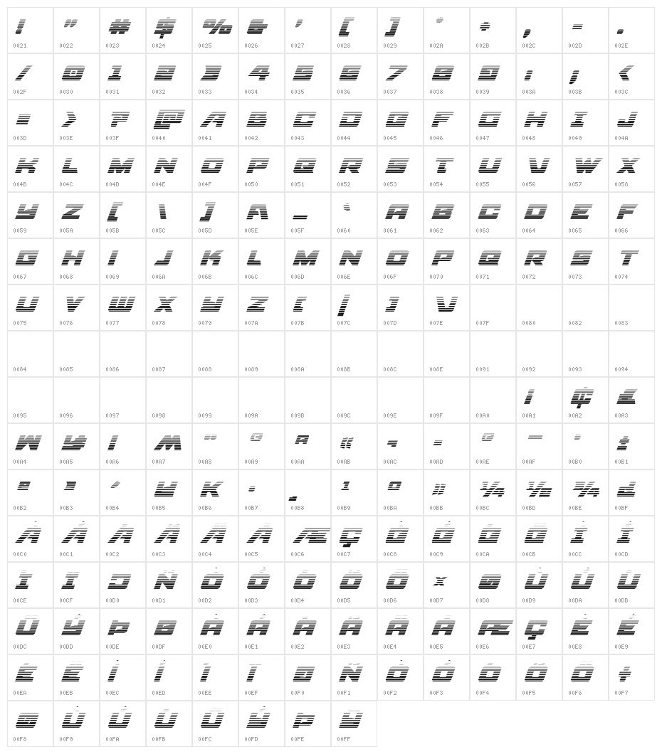 Aircruiser Gradient Italic Character Map