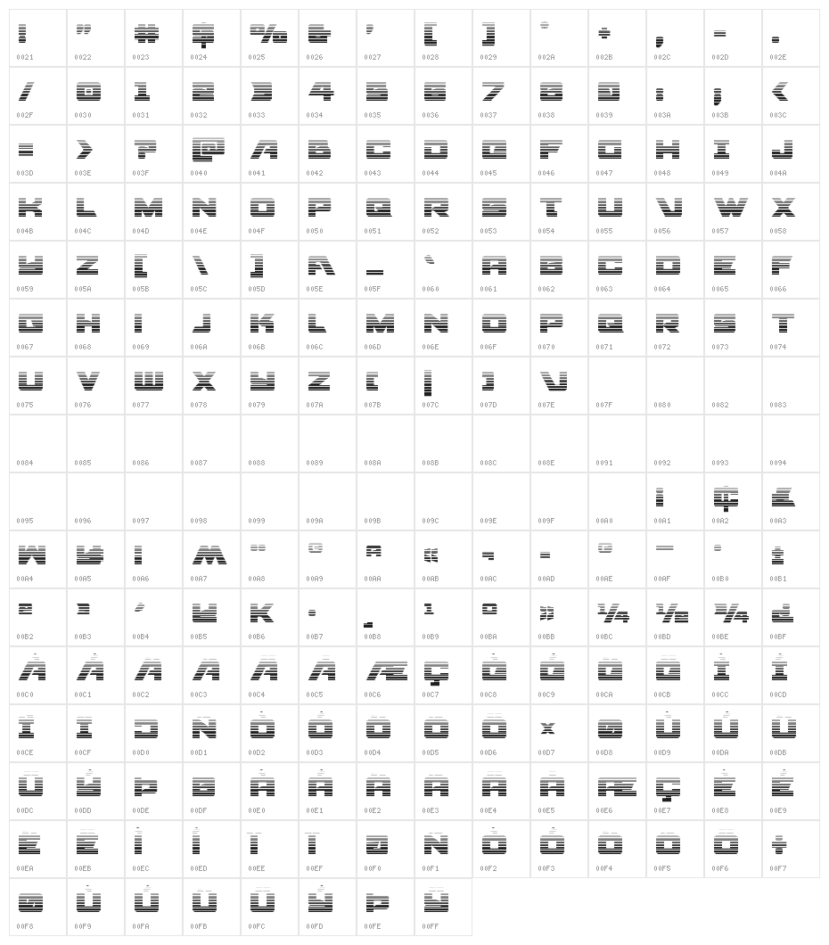 Aircruiser Gradient Character Map