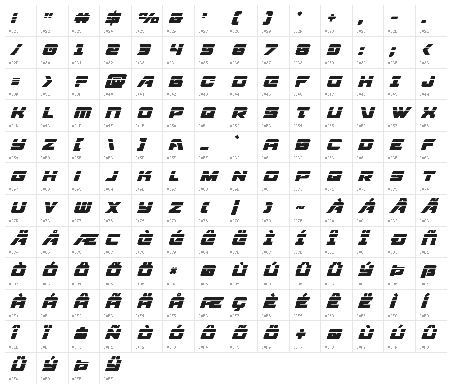 Aircruiser Laser Italic Character Map