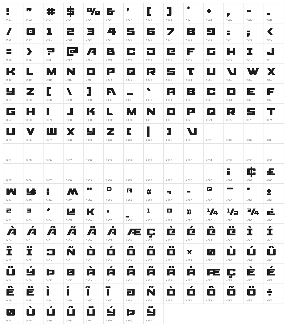 Aircruiser Light Character Map
