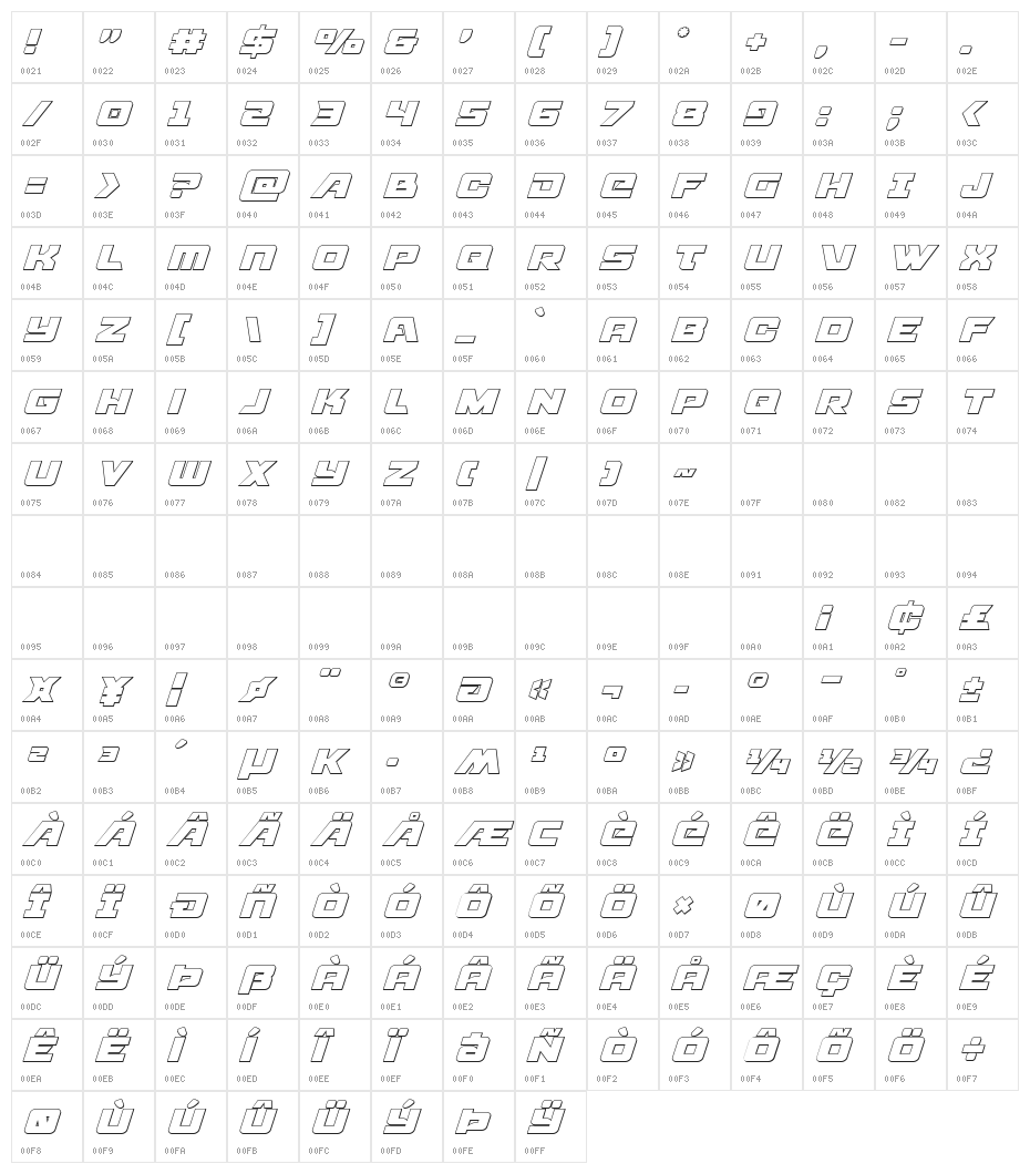 Aircruiser Outline Italic Character Map