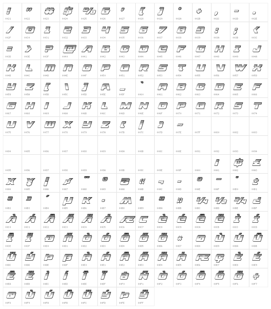 Aircruiser Platinum Italic Character Map