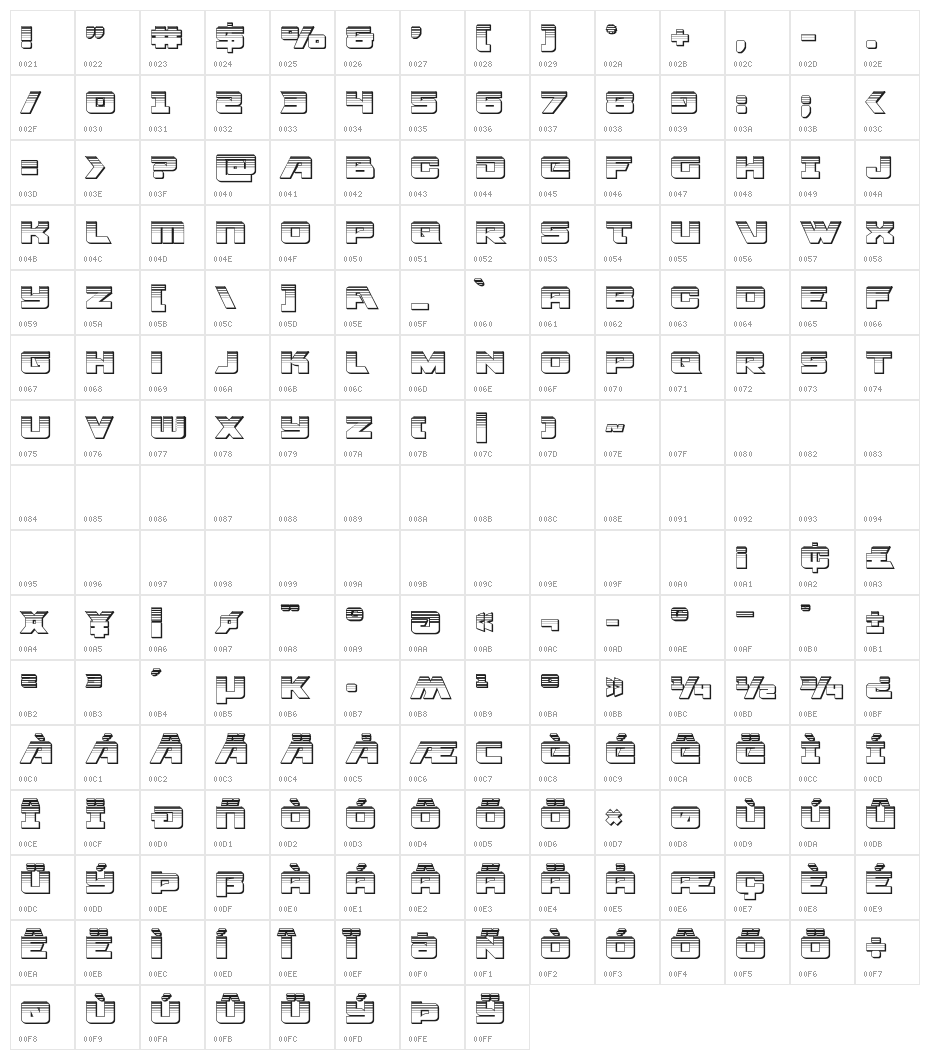 Aircruiser Platinum Character Map