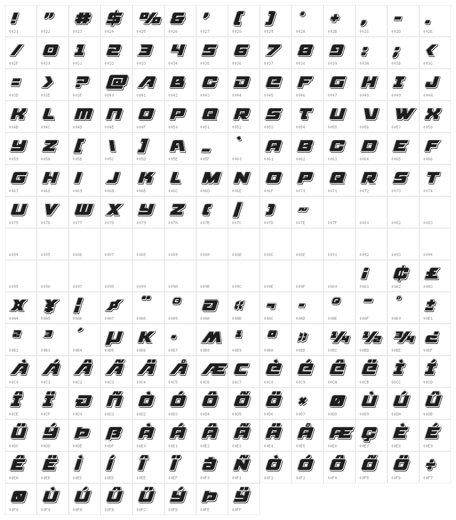 Aircruiser Punch Italic Character Map