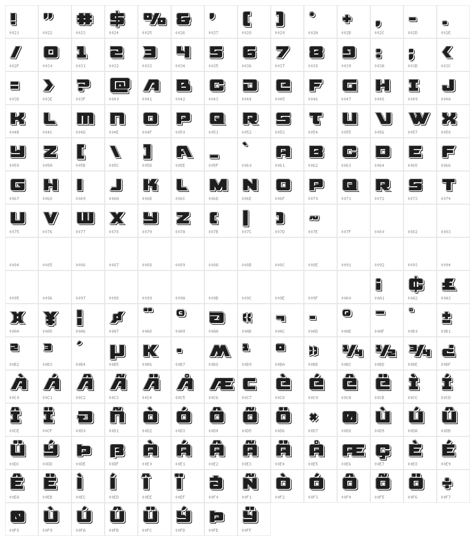 Aircruiser Punch Character Map