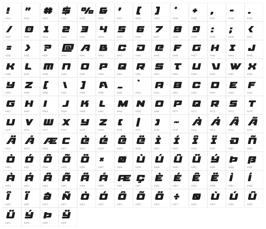 Aircruiser Semi-Italic Character Map