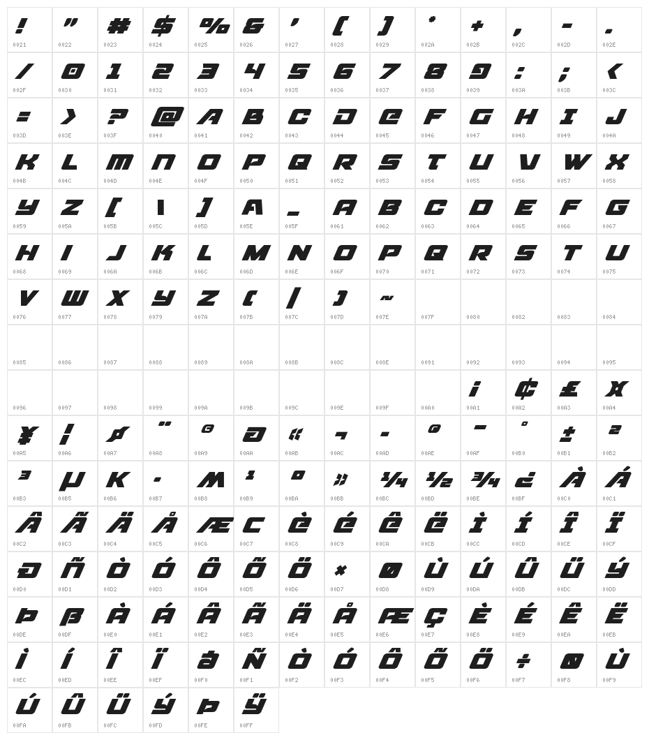Aircruiser Super-Italic Character Map