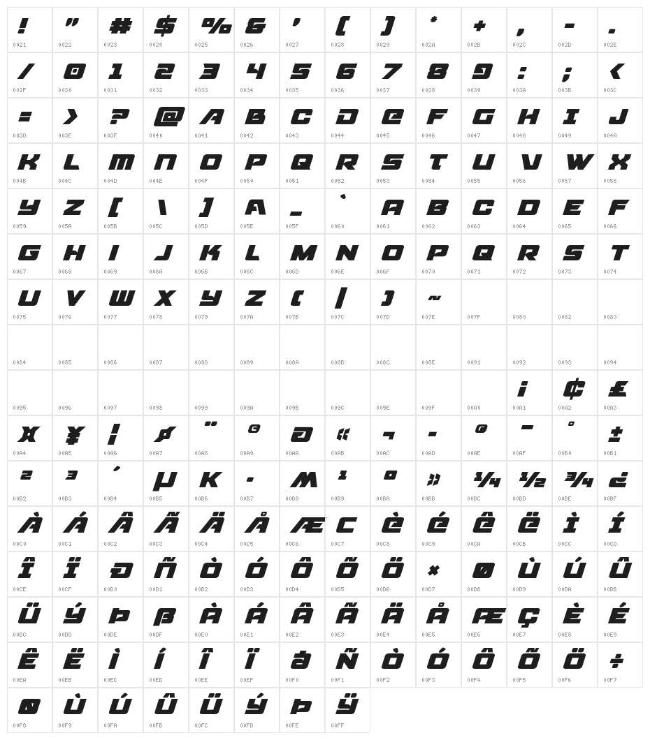 Aircruiser Title Italic Character Map