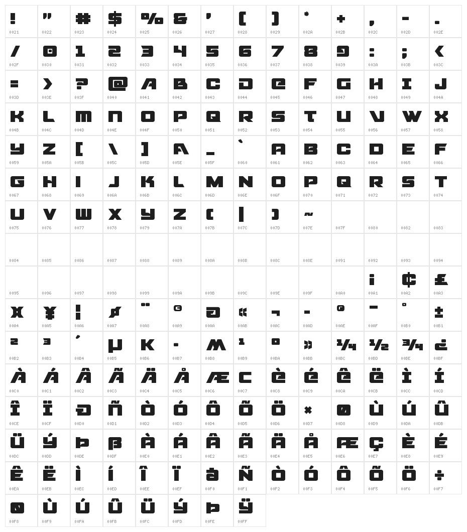 Aircruiser Character Map
