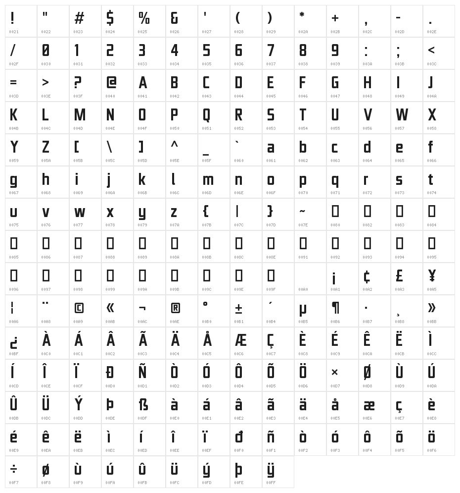 Aire Exterior Character Map