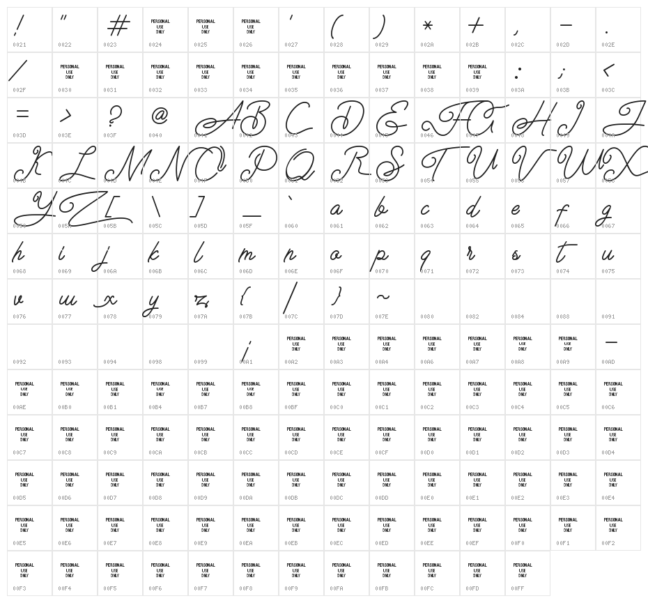 Airlangga Personal Use Only Character Map