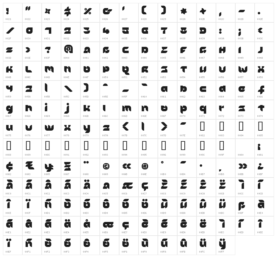 AirlineAL Character Map