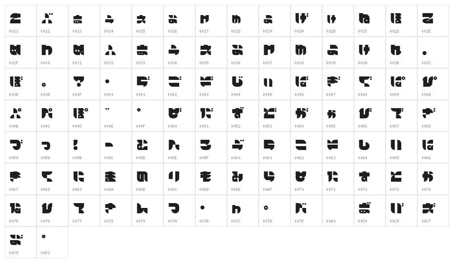 AirlineHR Character Map