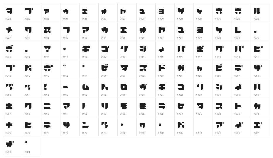 AirlineKT Character Map