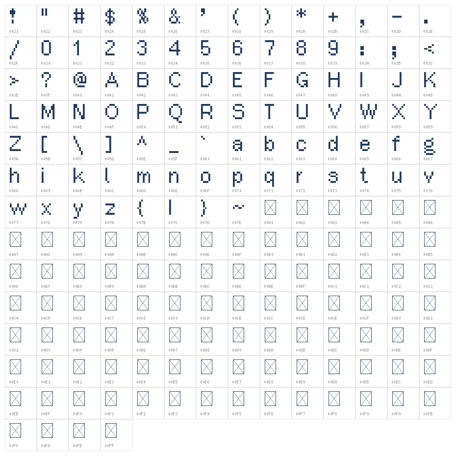 Airmail Regular Character Map