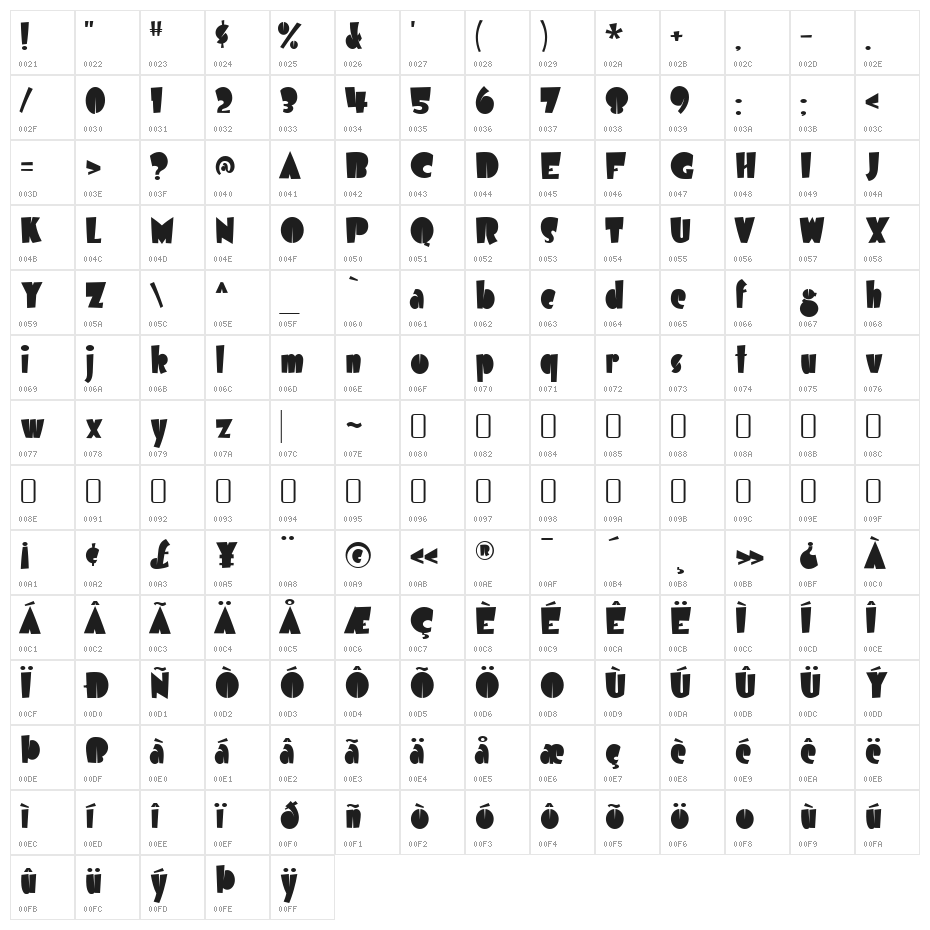 Airmole-Regular Character Map