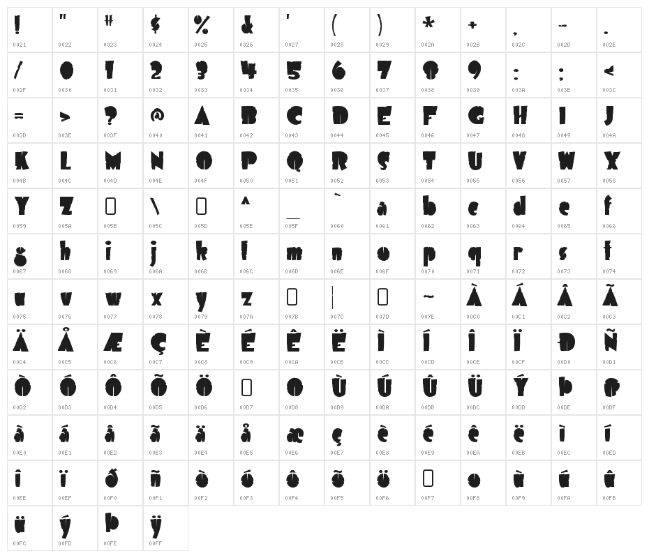 AirmoleAntique-Regular Character Map