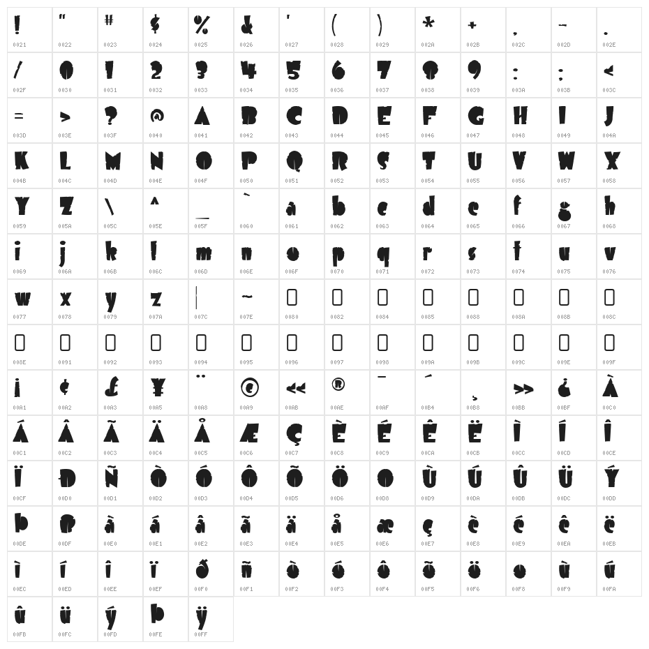 AirmoleAntique-Regular Character Map