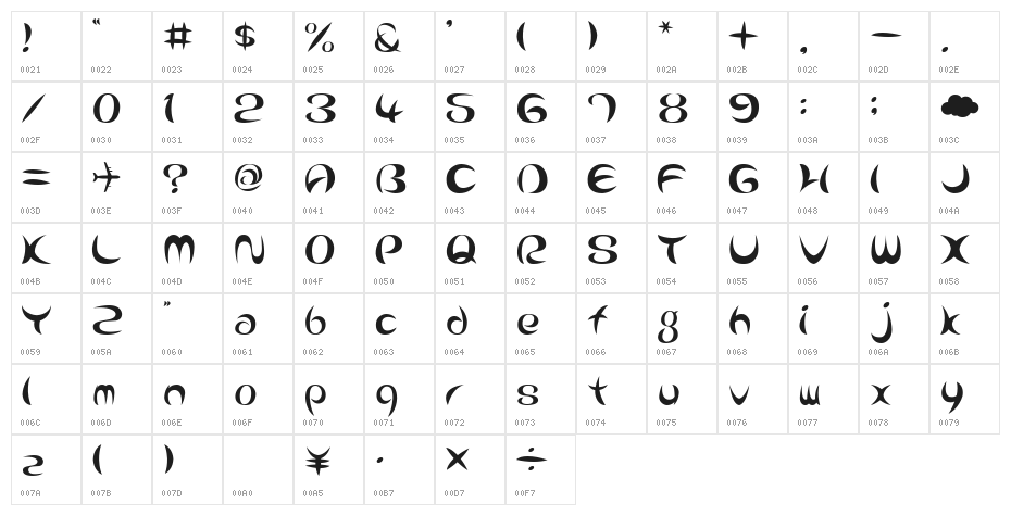 Airplane2AL Character Map