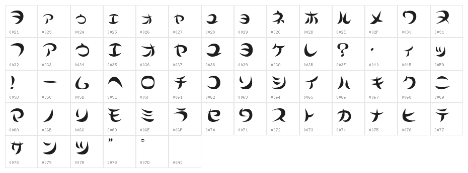 Airplane2KT Character Map