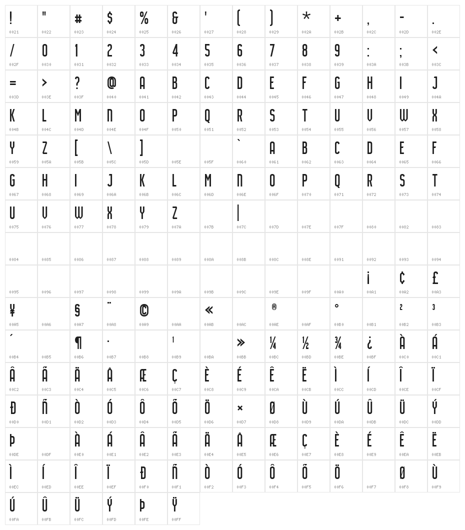 Airside Sans Regular Character Map