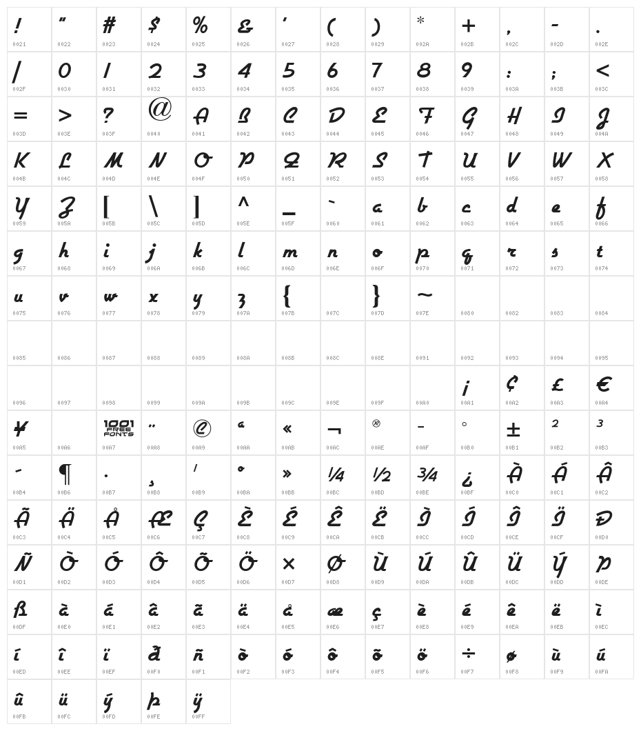 Airstream NF Character Map