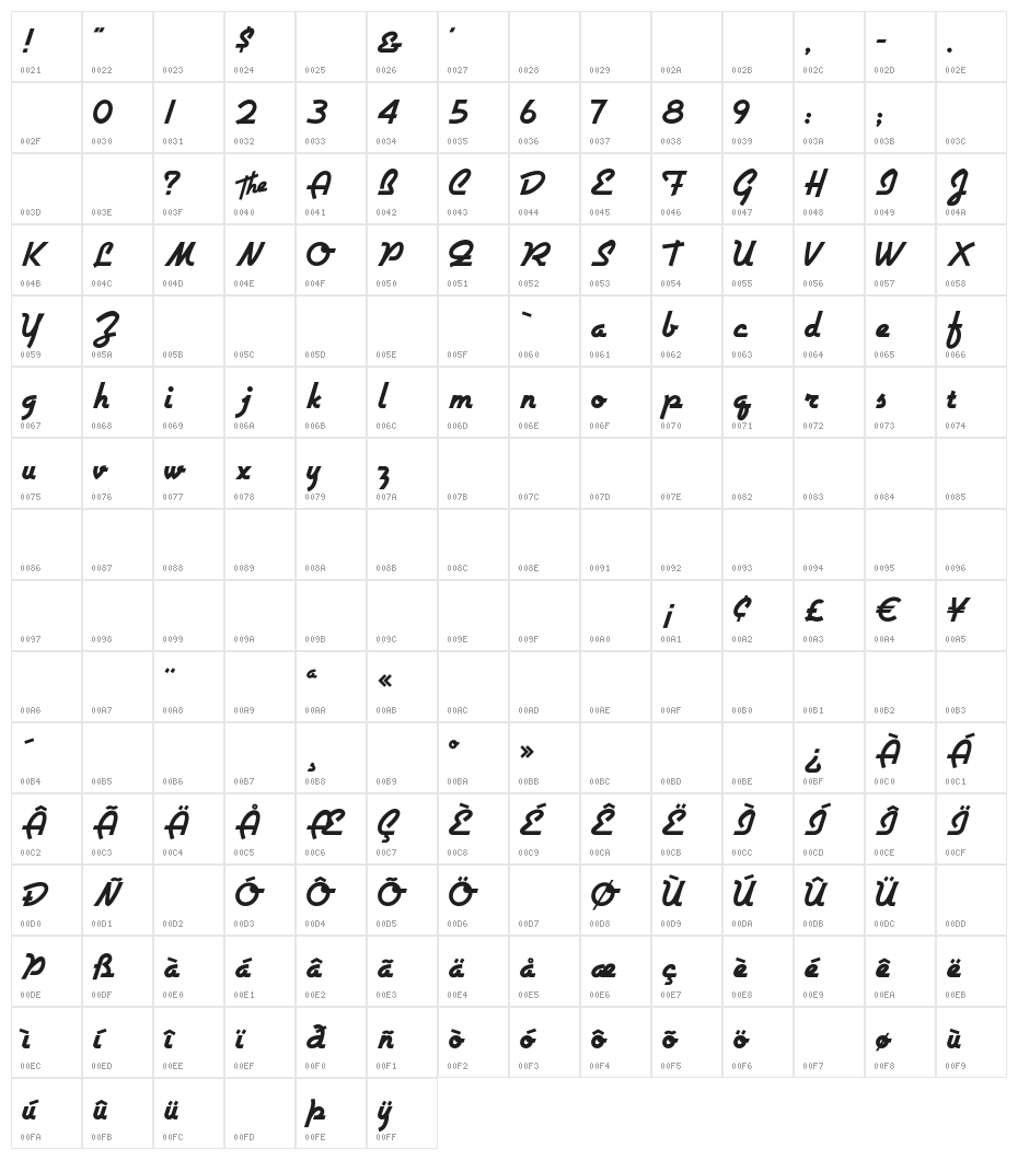 Airstream Character Map