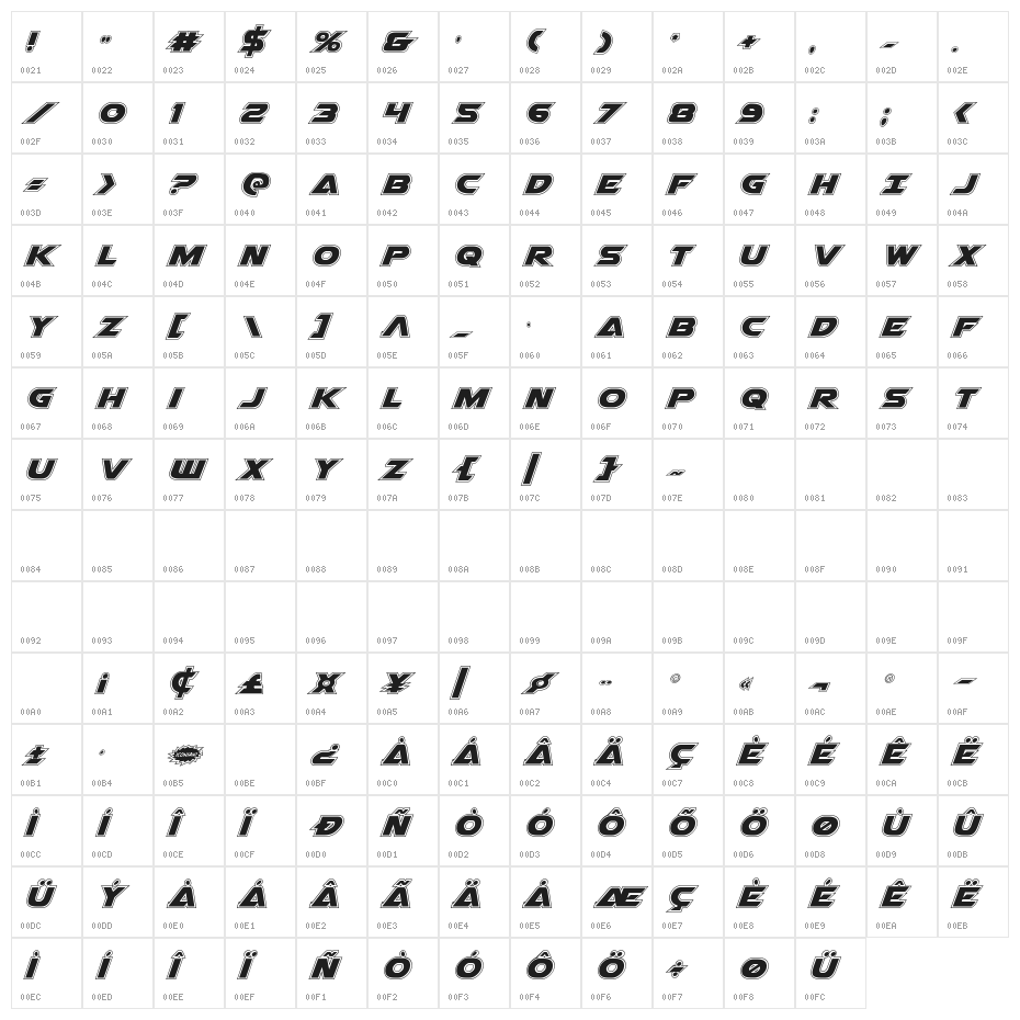 Airstrike Academy Regular Character Map