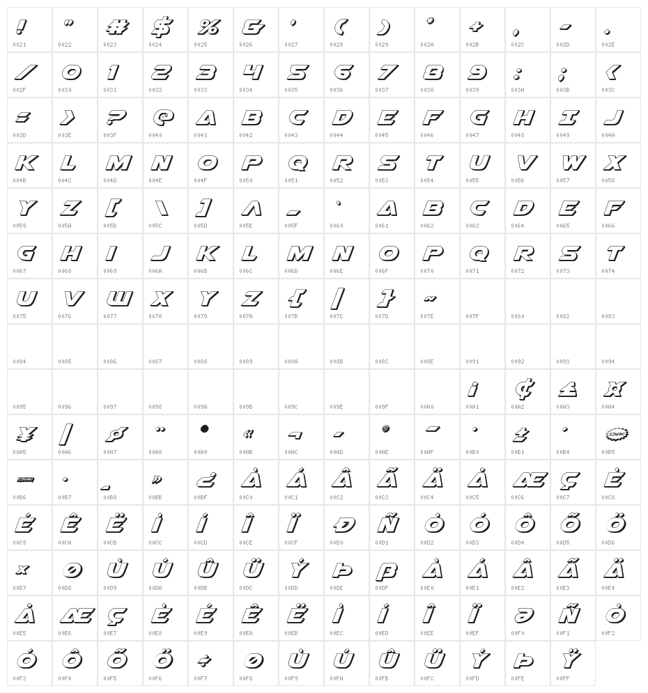 Airstrike Bold 3D Character Map