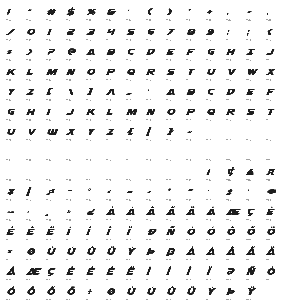 Airstrike Bold Character Map