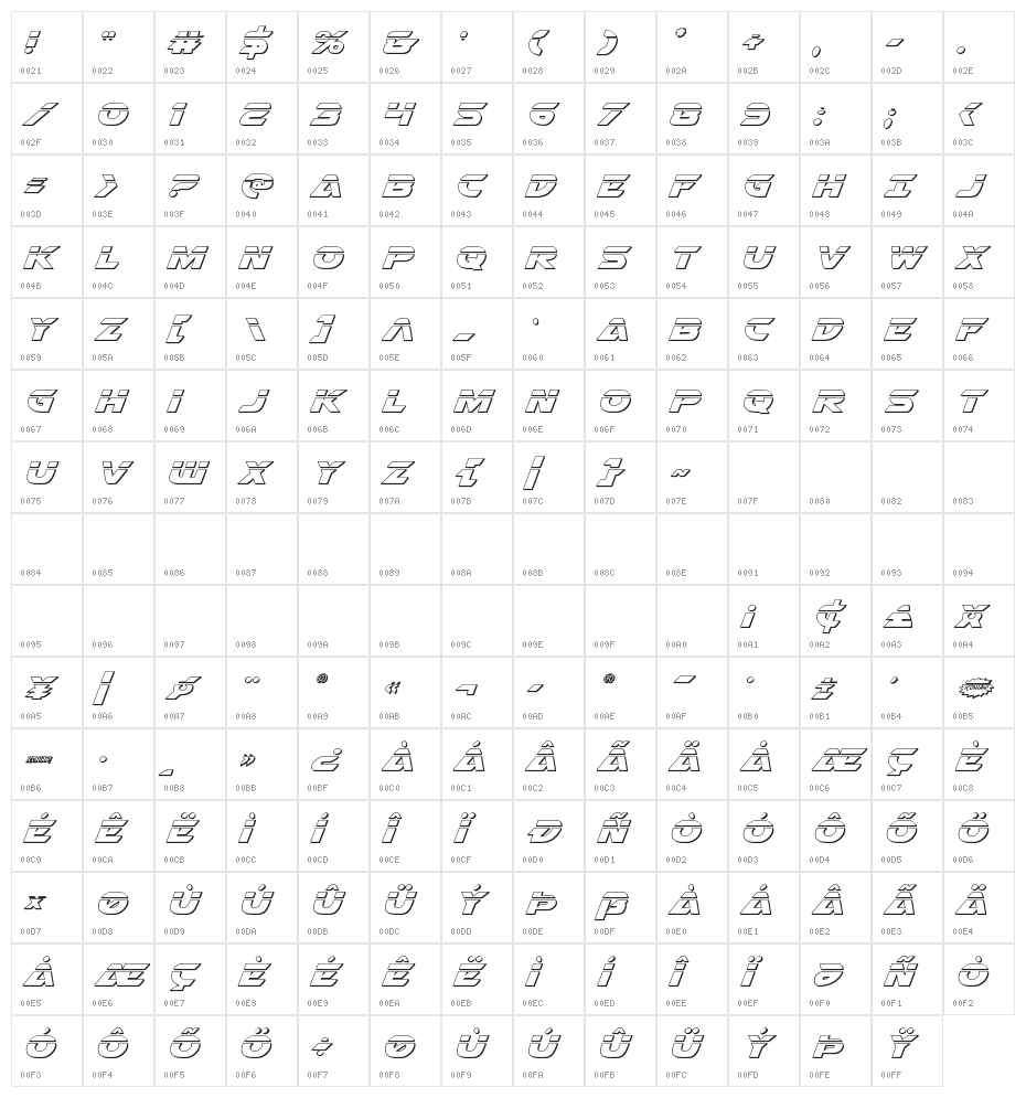 Airstrike Bullet Regular Character Map