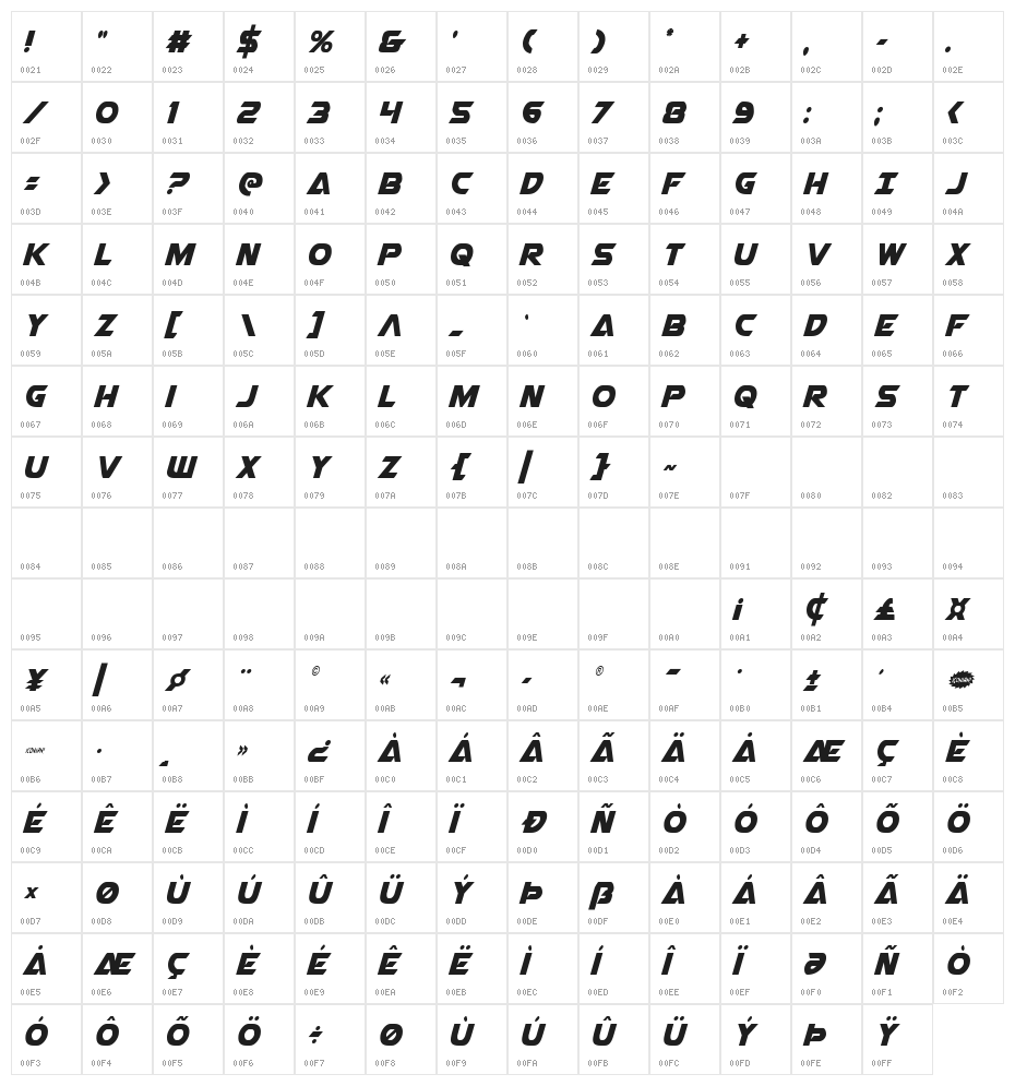 Airstrike Condensed Character Map