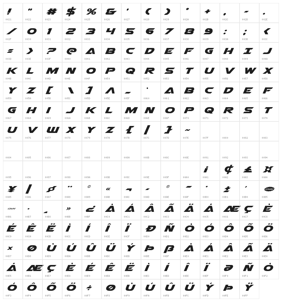 Airstrike Expanded Character Map