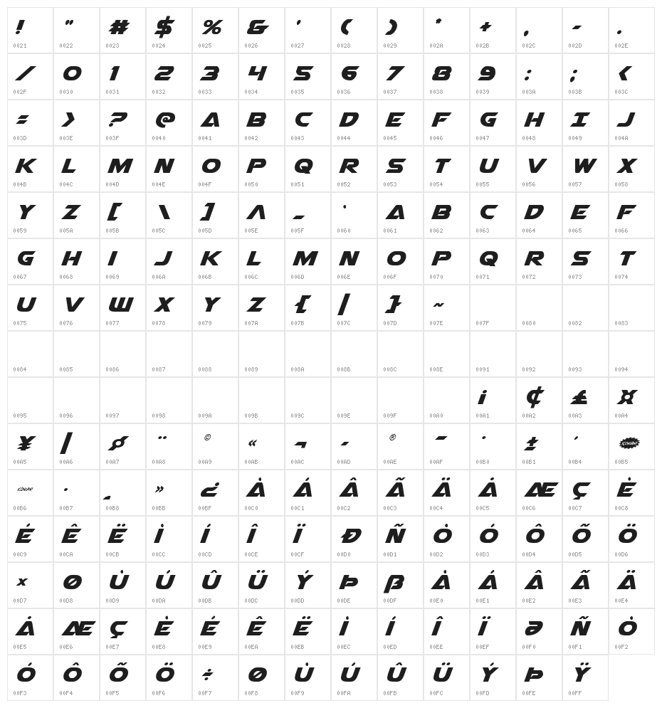Airstrike Regular Character Map