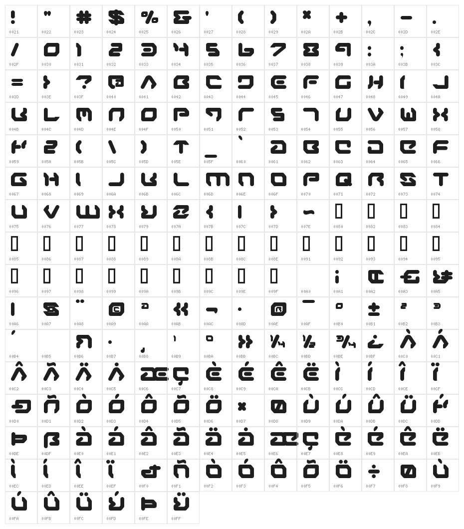 Airstrip One Bold Character Map