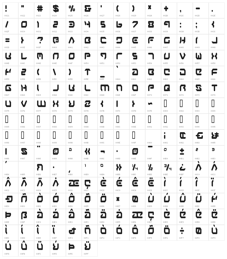 Airstrip One Condensed Character Map