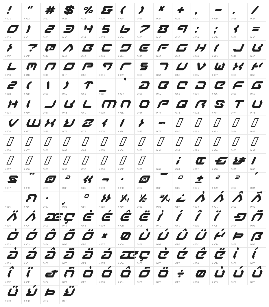 Airstrip One Italic Character Map