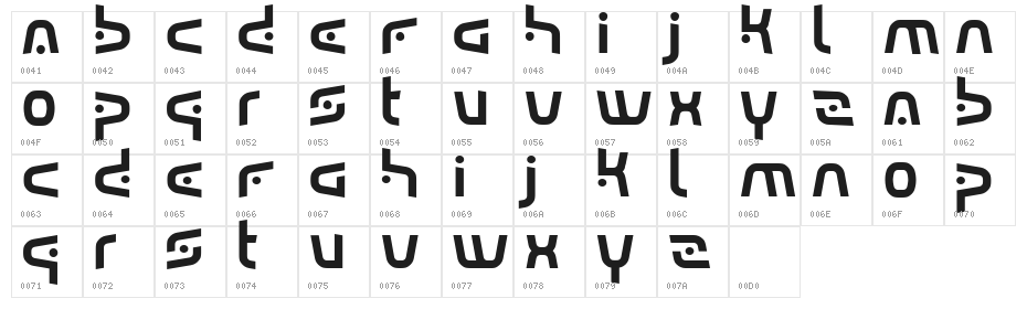 Airswing  Headline Character Map