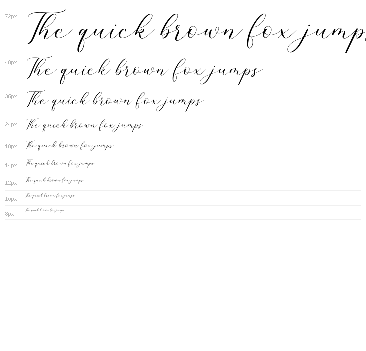 Airthay - Demo Versi Waterfall