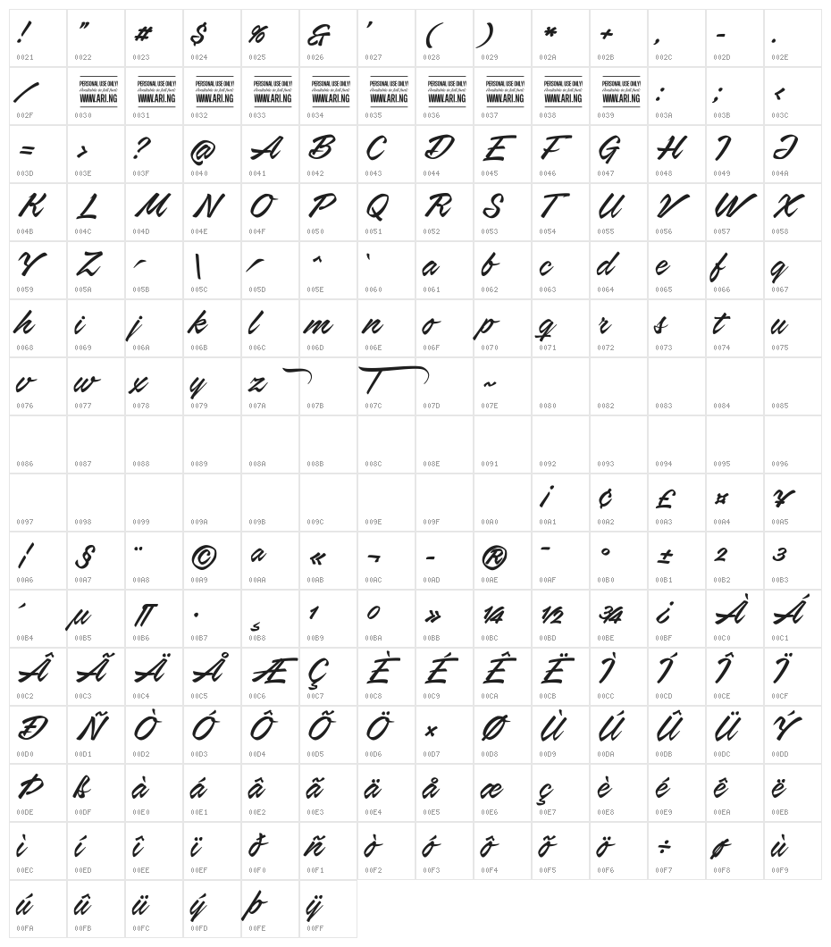 Airways PERSONAL USE ONLY Character Map