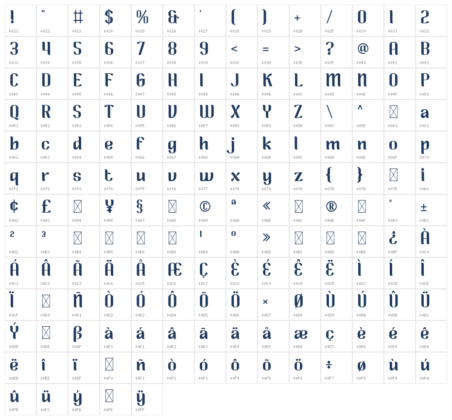 Airy Blend Character Map