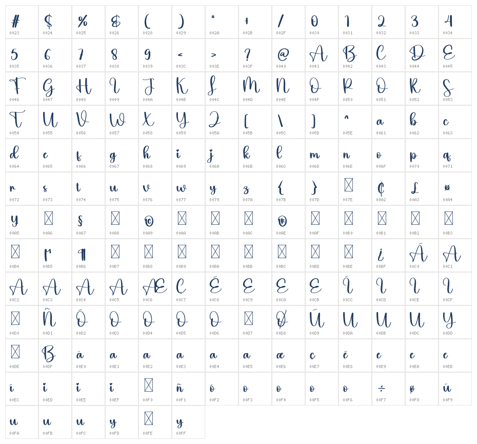 Airy Character Map