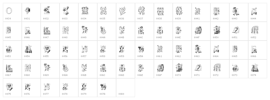 AisForAlligator Character Map